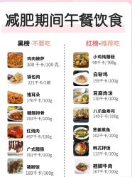 -Fundi张玉珊修身堂·indiba·BTL科技瘦身