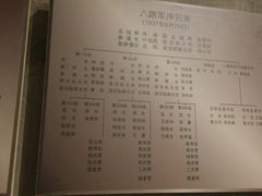 android_upload_pic-上海四行仓库抗战纪念馆