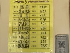 -姚家猪蹄坊(蓝田县店)