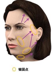 -南宁华美医疗美容医院