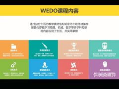 -童程童美·信息学竞赛·乐高机器人编程(长宁来福士校区)