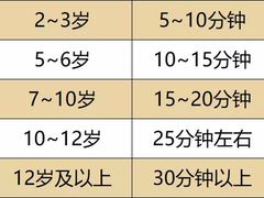 -多特儿童专注力·感统训练·注意力提升培训(锦峰训练中心)