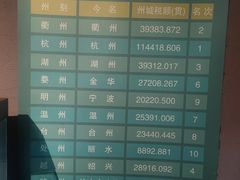 -衢州市博物馆
