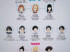 -学习谷日语培训日本留学·多语种外语教学(海淀人大分部)