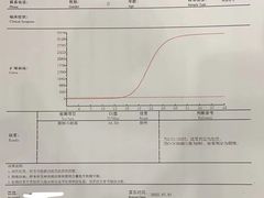 -辛巴宠物医疗中心·骨科·内分泌专科·心肾专科(亭林公园店)