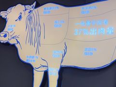 -小肥牛潮汕牛肉火锅(南联店)