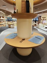 点击看大图 -奈尔宝·国风主题儿童乐园·亲子餐厅(豫园商城店)