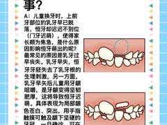 -永信齿科·永恩口腔门诊部(浦东新区店)