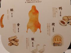 -四季民福烤鸭店(前门大栅栏店)
