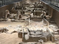 -洛阳周王城天子驾六博物馆