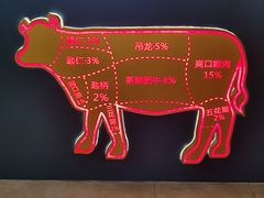 -浪里寻·臻牛养生牛肉火锅(方圆荟店)