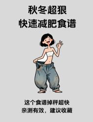 -Fundi张玉珊修身堂·indiba·BTL科技瘦身