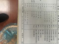 账单-七秒鱼·斑鱼火锅(太阳城店)