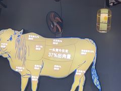 -小肥牛潮汕牛肉火锅(南联店)