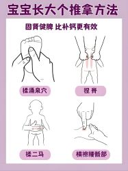 -番小茄小儿推拿(望京店)