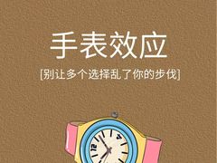 -惟初心理咨询工作室(静安分店)