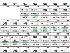 -巧克力渔家.小船海鲜胶东菜(万平口店)