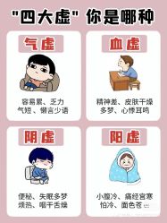 -香薇妮丝女子减肥院