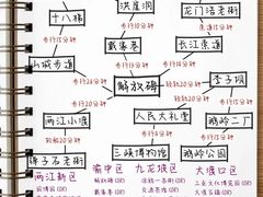 -观音桥步行街