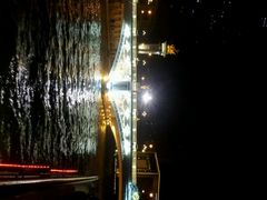 android_upload_pic-海河游船-永乐码头(大悲院)