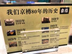 -京樽回転寿司(奥林匹克店)