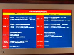 -中国国家博物馆-地上停车场