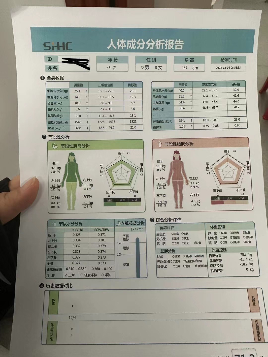 解放军部队一周食谱图片