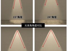-研筑国际设计事务所(总店)