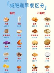 点击看大图 -Fundi张玉珊修身堂·indiba·BTL科技瘦身