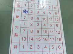 -香港蓮香樓(中環店)