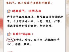 -名医堂永康中医·推拿正骨·针灸·艾灸