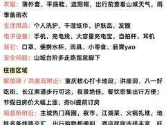 -观音桥步行街