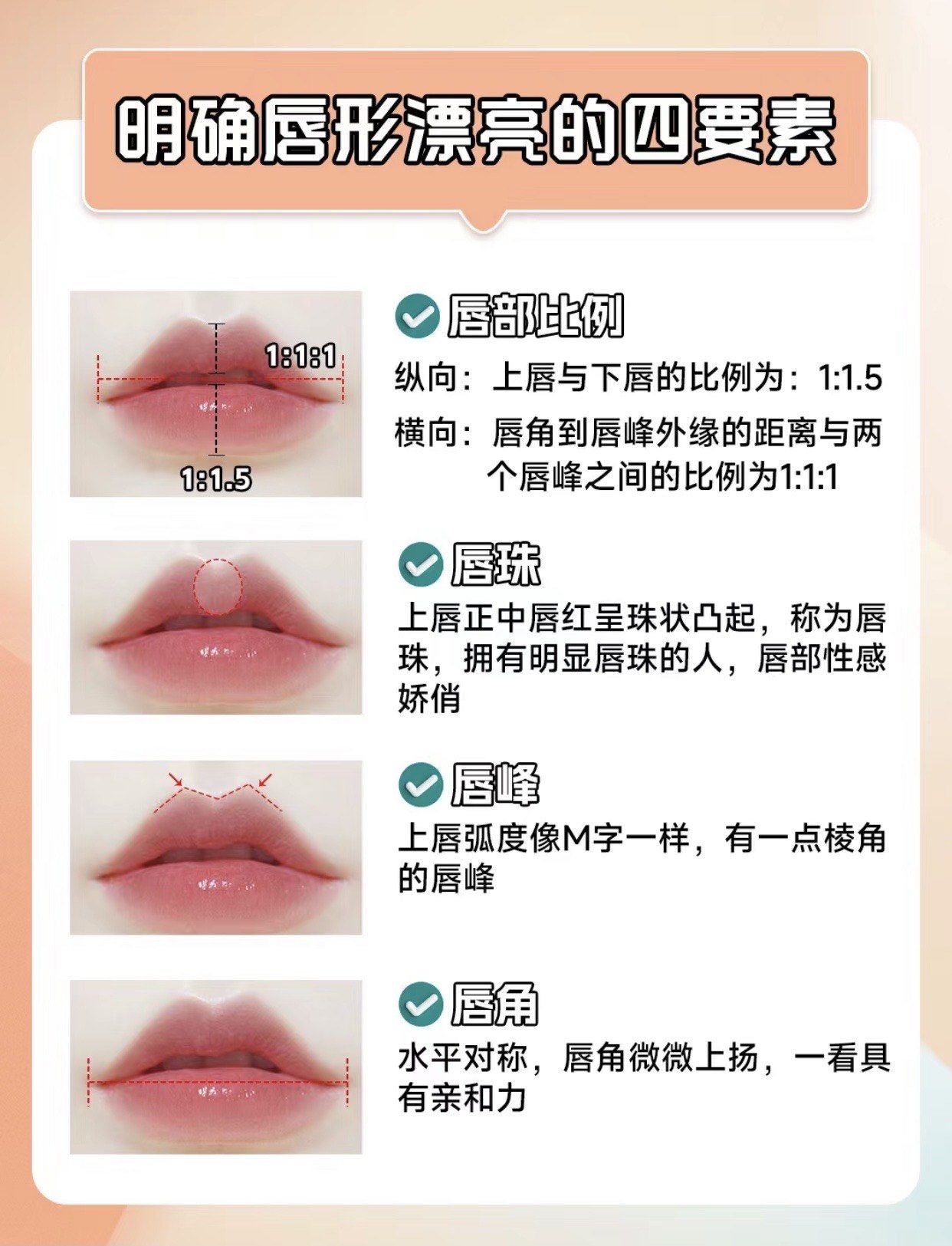唇线模糊,唇部饱满度降低,木偶纹,唇珠消失,唇形下垂09

亦或者