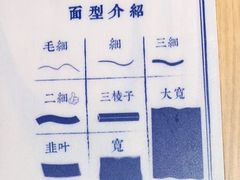 -马记永·兰州牛肉面(天通苑家乐福店)