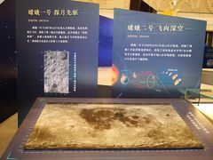 -中国国家博物馆-地上停车场