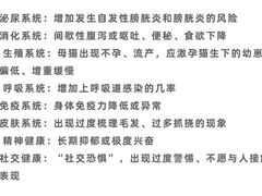 -百信宠物医院(东升街店)