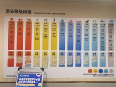 -英派斯健身旗舰店(海信国际中心馆)
