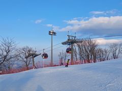 -中旅松花湖滑雪场