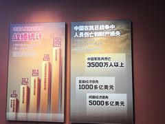 -中国人民抗日战争纪念馆