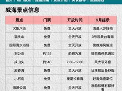-幸福门