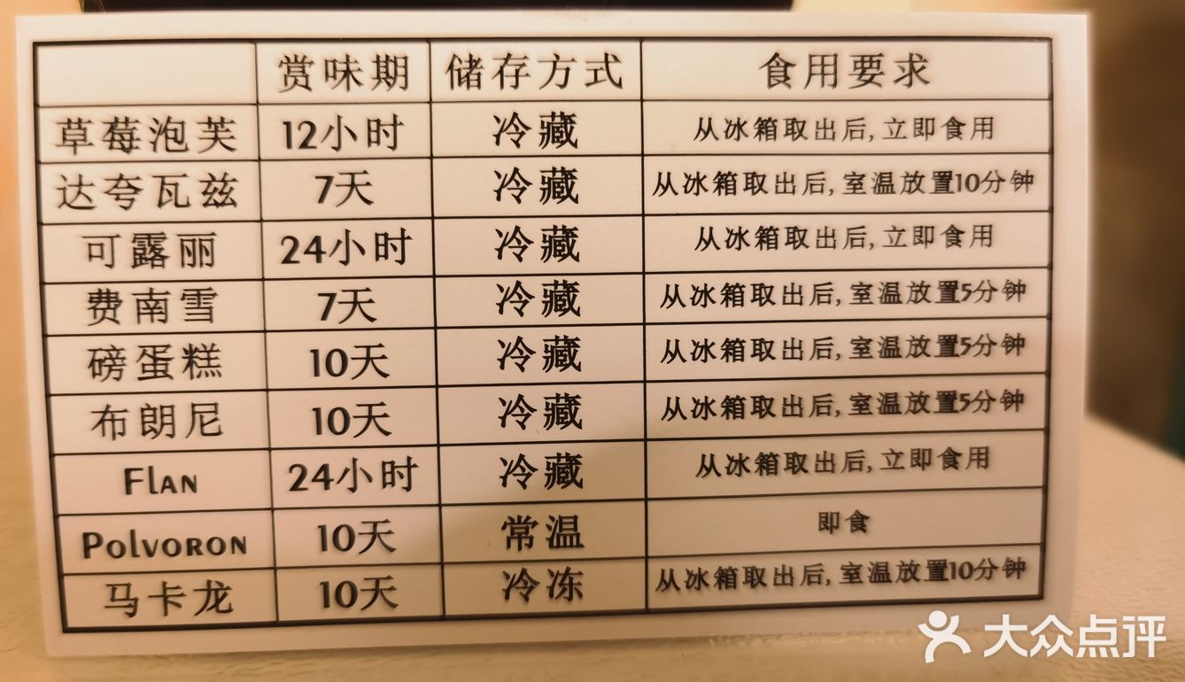 多年的老客户，回头客哈