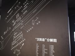 -张之洞与武汉博物馆