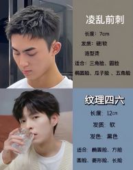 -NEW FACE烫染专业店
