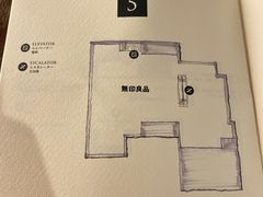 -无印良品(京都BAL店)