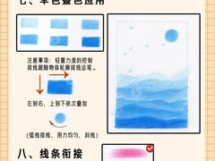 -八哥美术·成人美术画室(总校区)