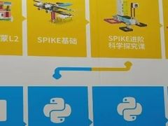 -童程童美少儿编程乐高机器人(红谷滩校区)