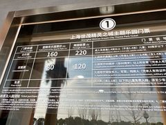 -蓝精灵乐园·世茂精灵之城主题乐园