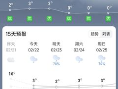 -桂林国贸益华城