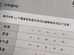 -首尔韩语培训中心·韩国留学