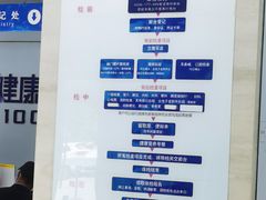 -美年大健康体检中心(太阳宫分院)